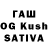 Еда ТГК конопля DP Industries